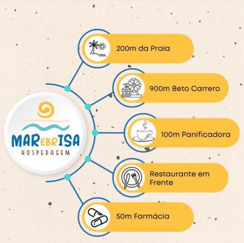 Mar&Brisa Hospedagem Penha  Eksteriør bilde